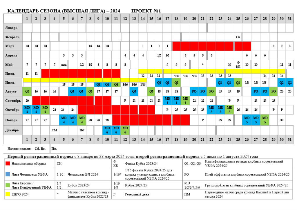 Первая лига расписание матчей 2024 2025