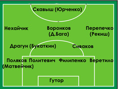 Сборная Беларуси (U-21) 2011