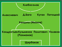 Сборная Беларуси (U-21) 2013