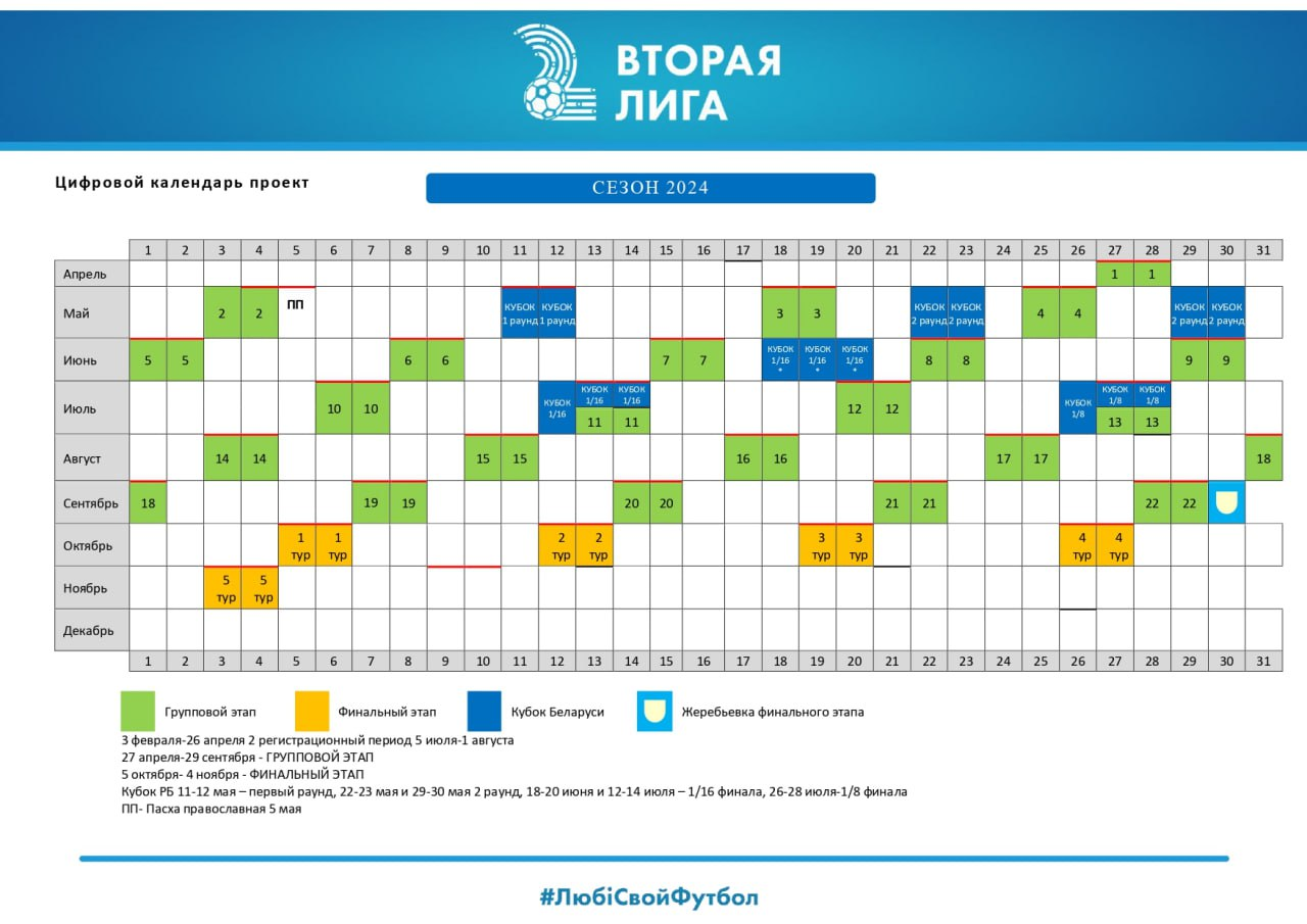 Первые матчи во второй лиге начнутся 27 апреля